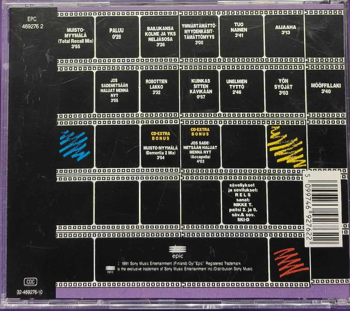 CD) Nikke T - Muistomyymälän Avajaiset (1991)